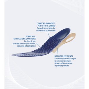 EPITACT PLANTARI TERAPEUTICI GAMBE LEGGERE 36/38