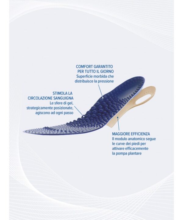 EPITACT PLANTARI TERAPEUTICI GAMBE LEGGERE 42/44